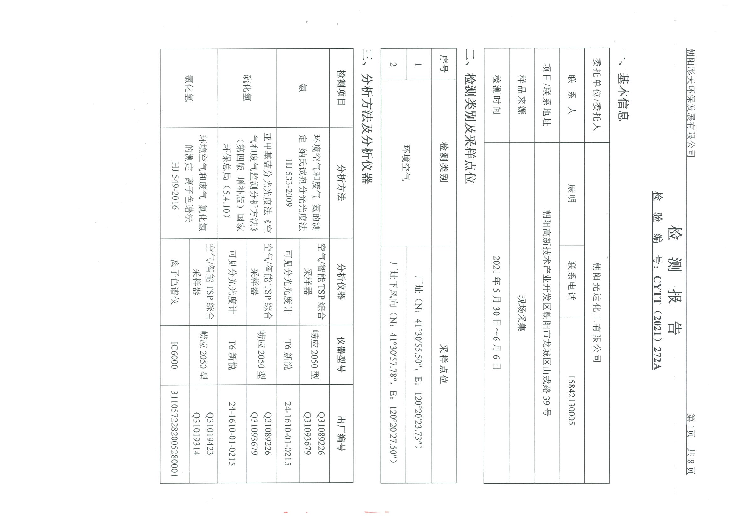 光達化工環境空氣、噪聲、地下水監測數據